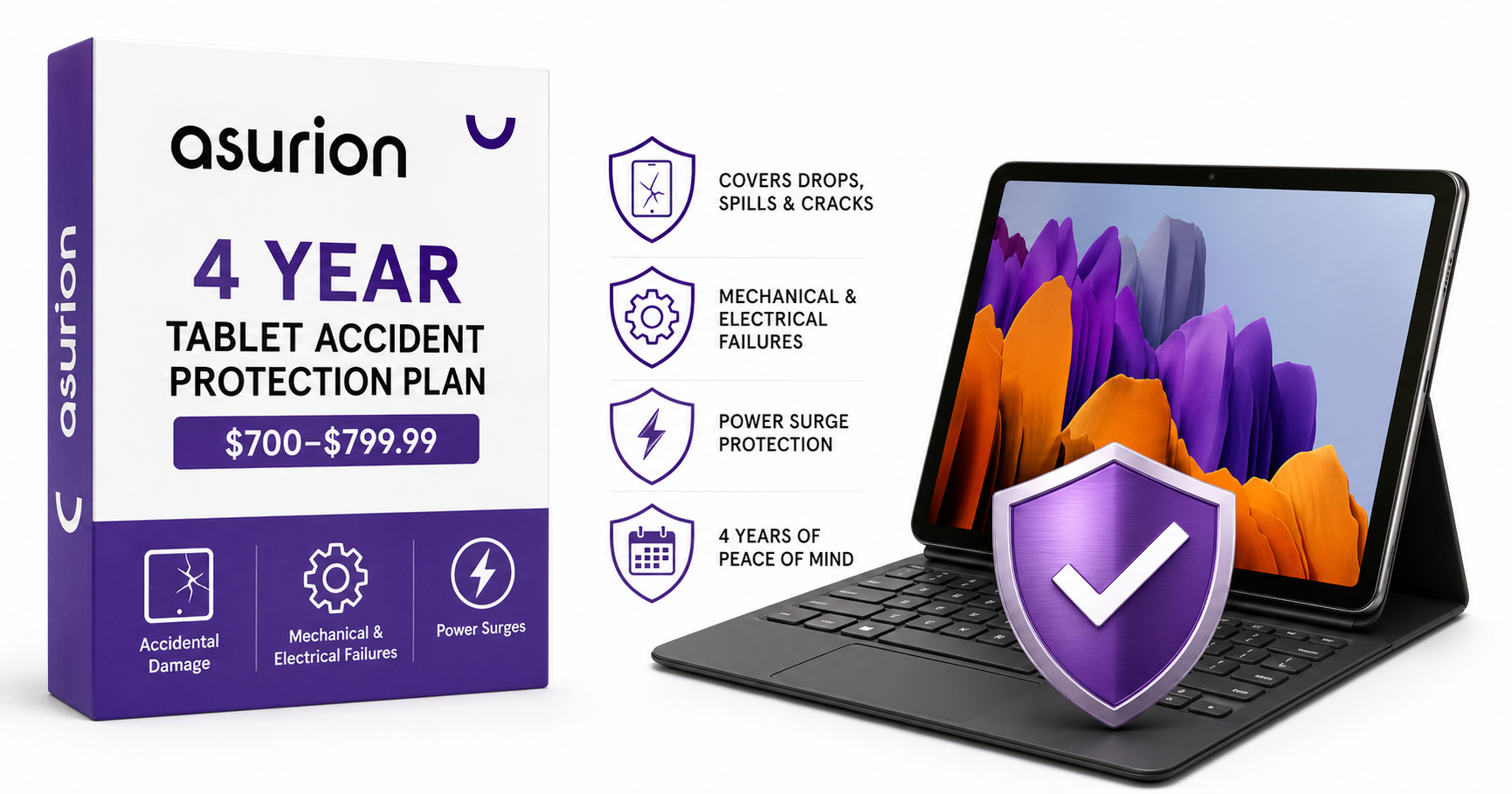 ASURION 4 Year Tablet Accident Protection Plan ($700–$799.99) Review