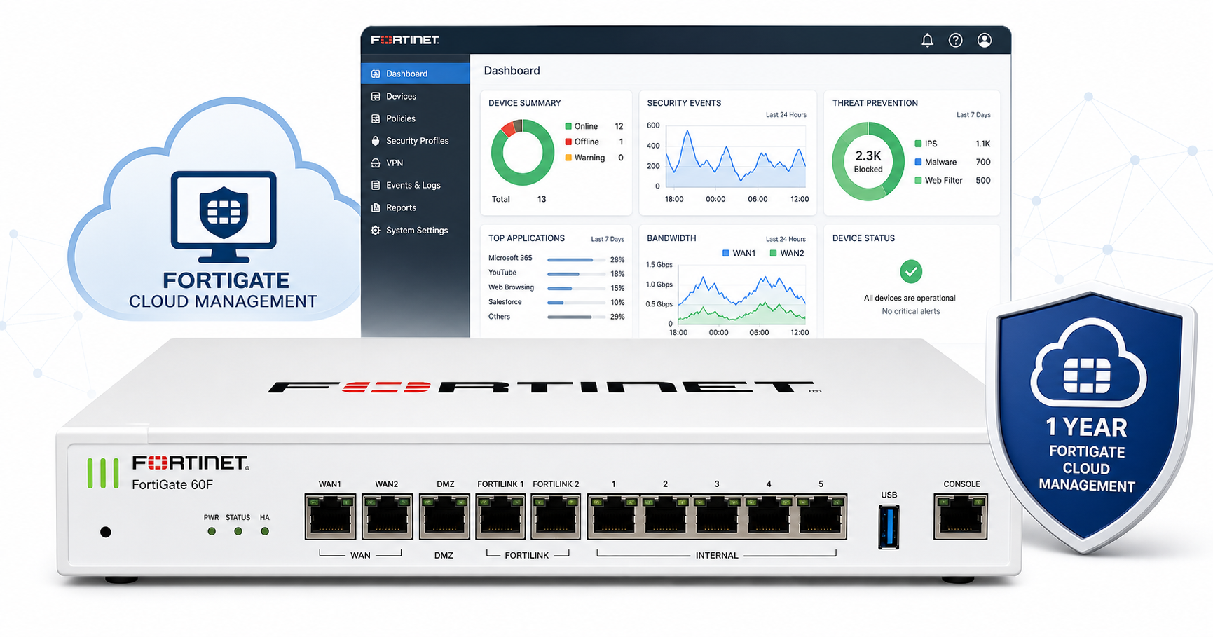 FORTINET FortiGate-60F with 1-Year FortiGate Cloud Management: Secure SD-WAN for Branch and SMB Networks
