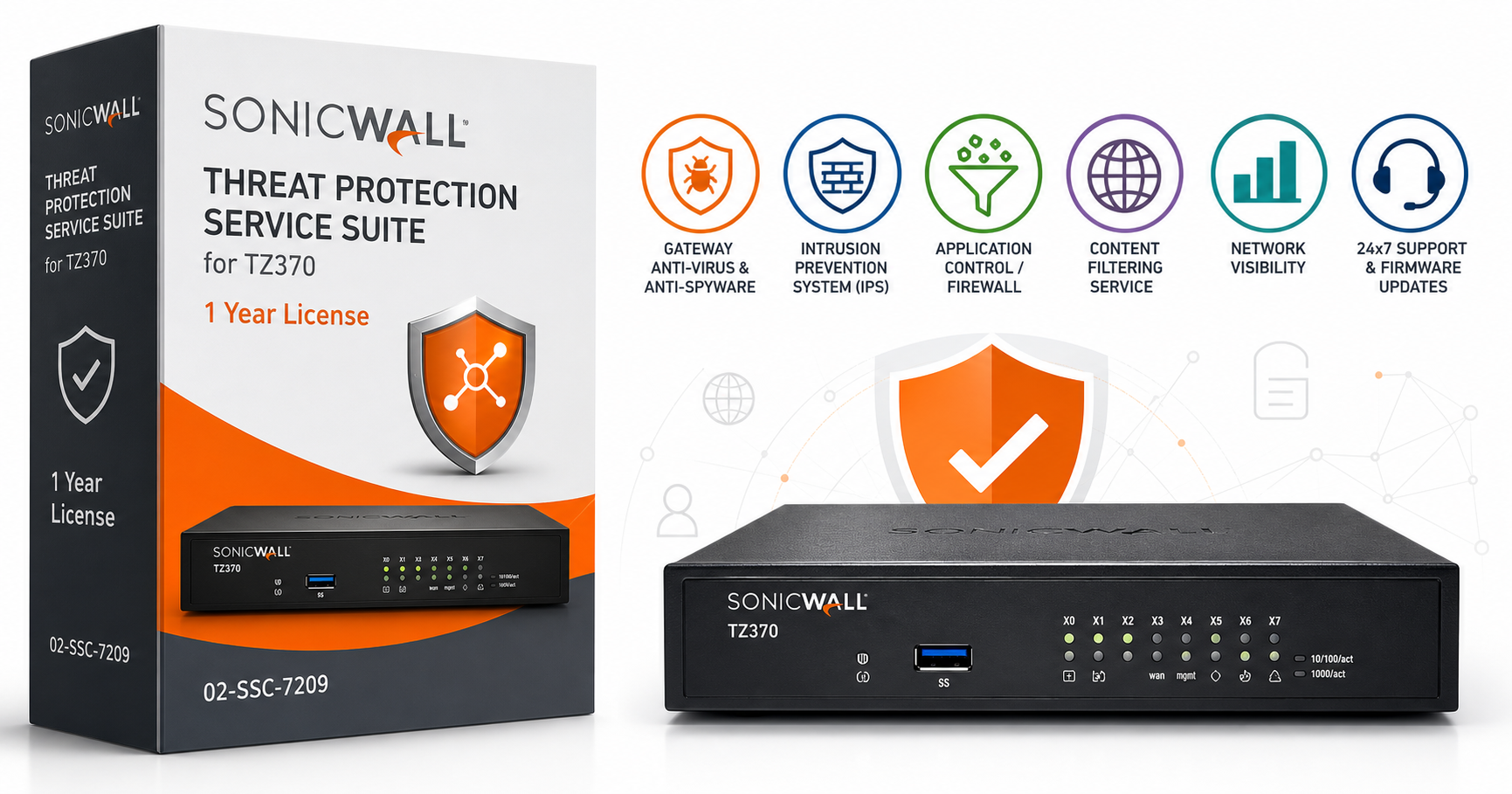 SonicWall Threat Protection Service Suite for TZ370 (1-Year) Review: Core Security Services in a Single Bundle
